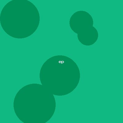 PHPUnit vs Pest: The Real Answer