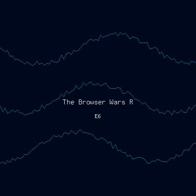 The Browser Wars Return